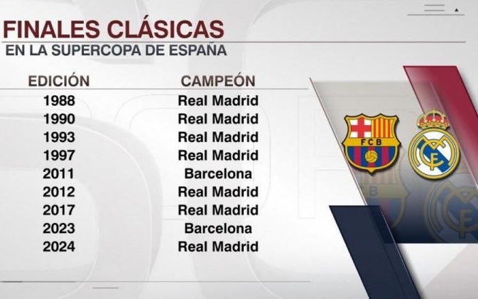 东体：海港计划1月中旬收队，俱乐部会评估合同到期球员