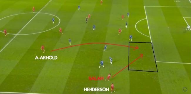 英超联赛周最佳球员：费尔南德斯获得满分10分