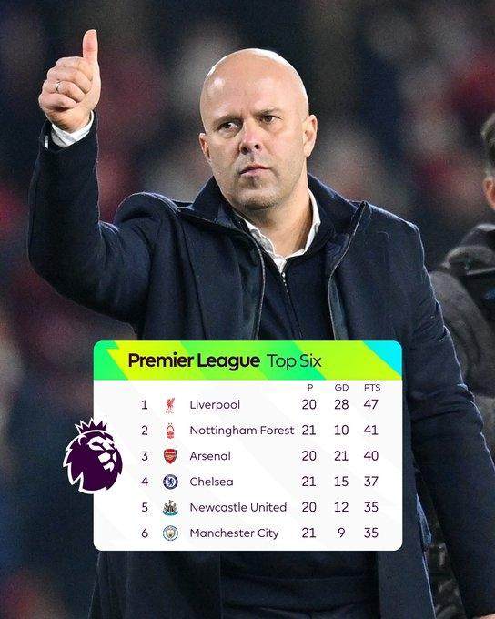 阿切尔比：巴斯托尼、巴雷拉和迪马尔科“傻”得可爱